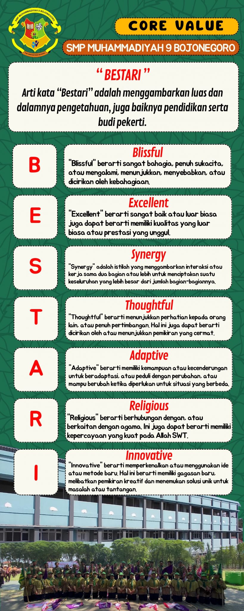 Core Value – SMP Muhammadiyah 9 Bojonegoro